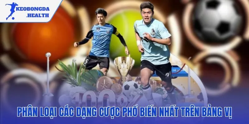 Ba dạng cược chính Chấp Châu Á 1X2 và Tài Xỉu