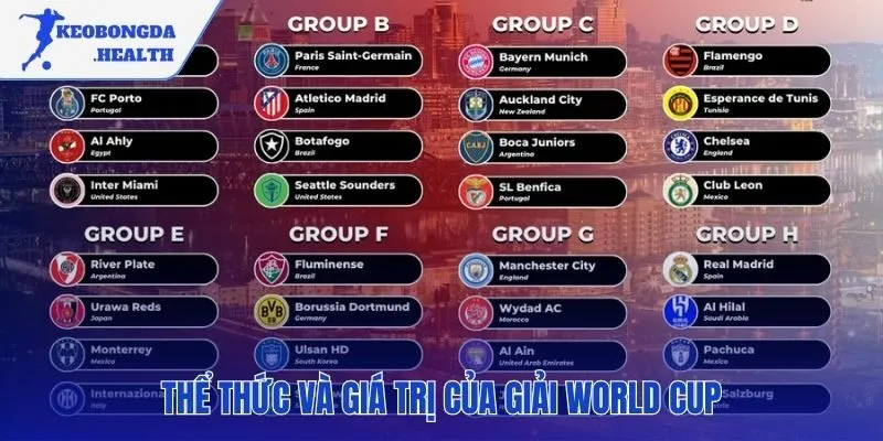 Ngày hội bóng đá vĩ đại nhất hành tinh