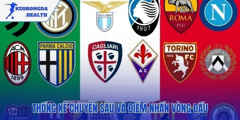 Thống kê chuyên môn sau vòng đấu tại giải Serie A